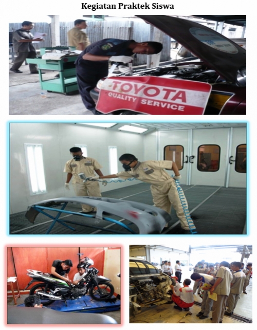 4.3. Teknik Bodi Kendaraan Ringan